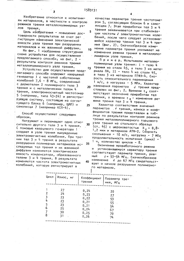 Способ контроля режимов трения металлополимерного узла трения (патент 1589131)