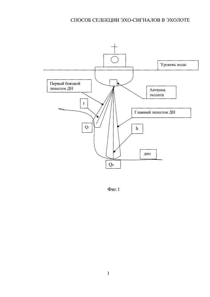 Способ селекции эхо-сигналов в эхолоте (патент 2649070)