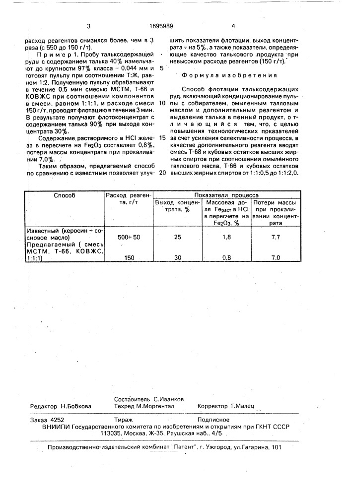 Способ флотации тальксодержащих руд (патент 1695989)