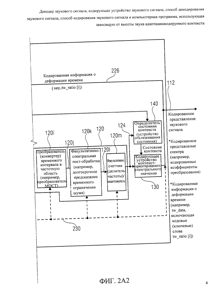 Декодер звукового сигнала, кодирующее устройство звукового сигнала, способ декодирования звукового сигнала, способ кодирования звукового сигналя и компьютерная программа, использующая зависящую от высоты звука адаптацию кодируемого контекста (патент 2607264)