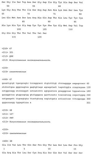 Высокоаффинные человеческие антитела к человеческому ангиопоэтину-2 (патент 2545399)