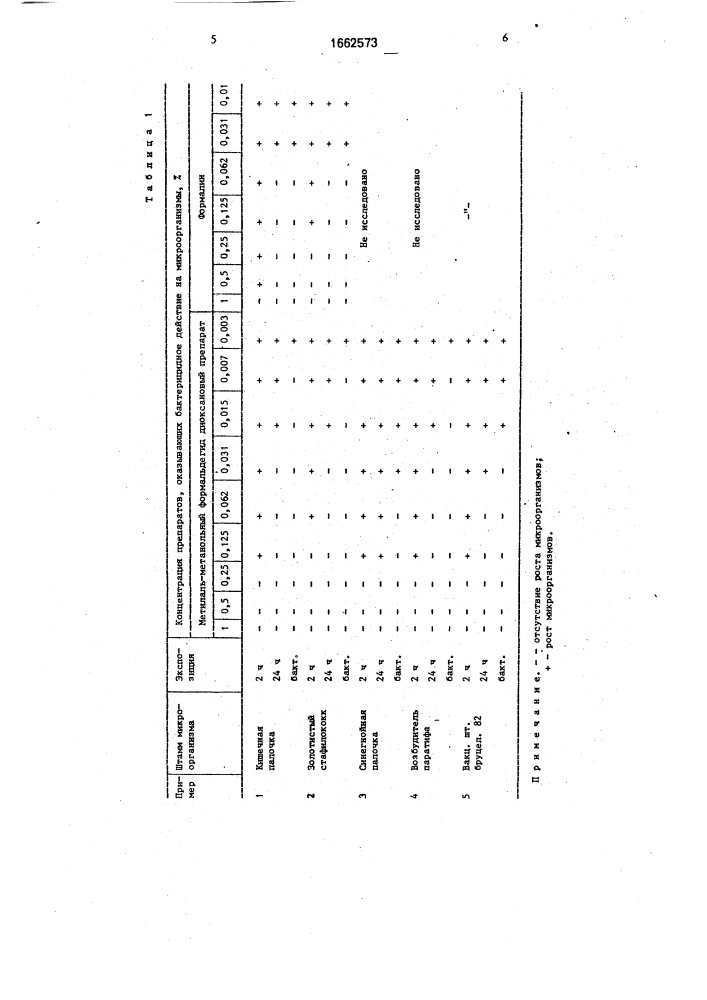 Препарат для дезинфекции животноводческих объектов (патент 1662573)