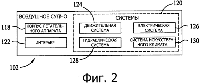 Комплект соединения и способ сборки такового (патент 2574780)