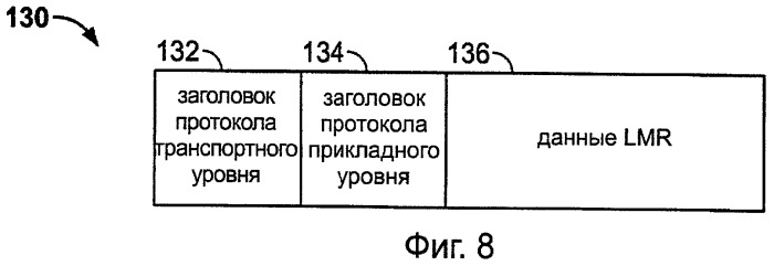 Наземные мобильные радиосистемы с множеством протоколов (патент 2451400)