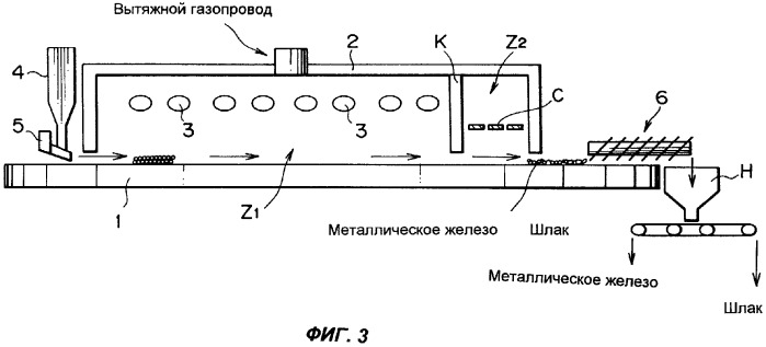 Способ производства гранул железа (патент 2254376)