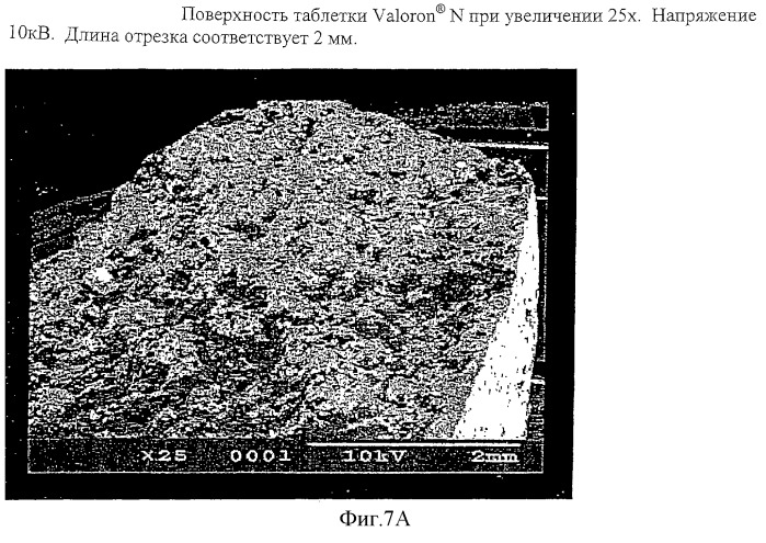 Матрица, обеспечивающая пролонгированное, инвариантное и независимое высвобождение активных соединений (патент 2297225)