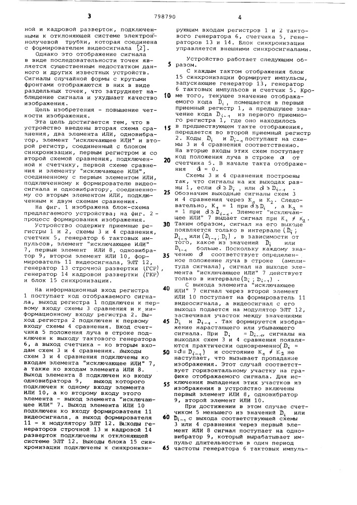 Устройство для отображения графическойинформации ha экране электронно-лучевойтрубки (патент 798790)