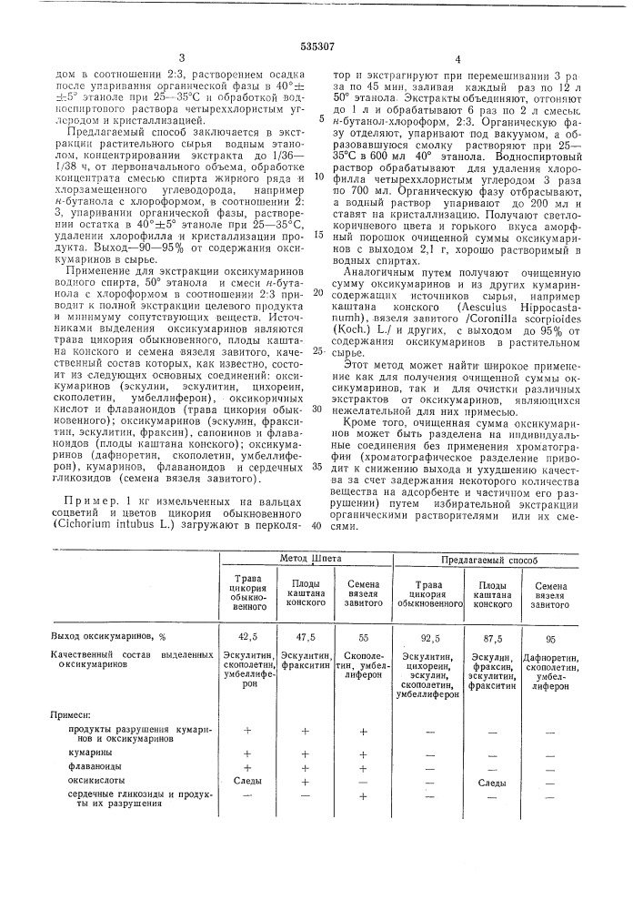 Способ выделения оксикумаринов из растительного сырья (патент 535307)