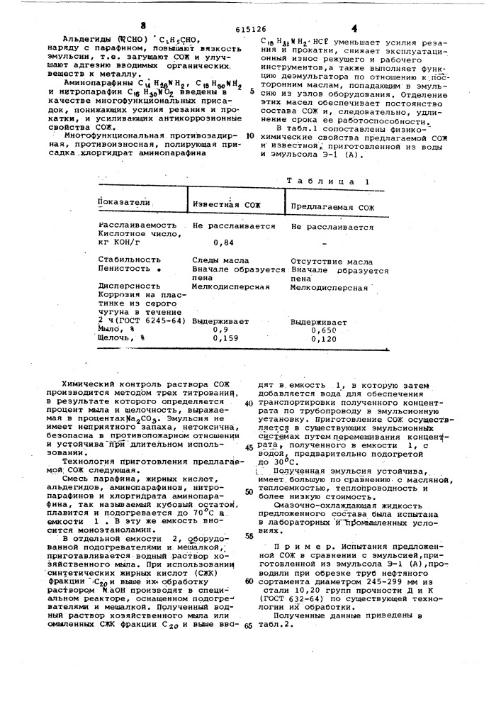 Смазочно-охлаждающая жидкость для механической обработки металлов и обработки металлов давлением (патент 615126)