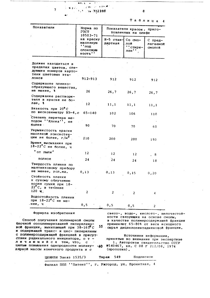 Способ получения полимерной смолы (патент 732286)