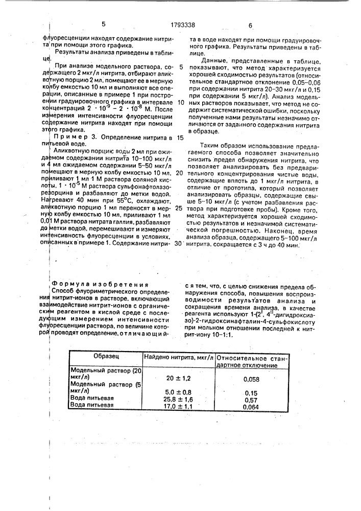 Способ флуориметрического определения нитрит-ионов в растворе (патент 1793338)