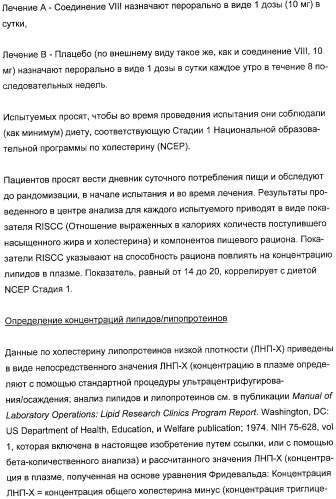 Применение замещенных азетидинонов для лечения ситостеролемии (патент 2317078)