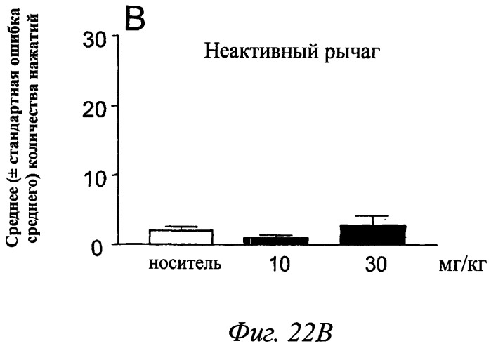 Композиции и способы профилактики и лечения зависимостей (патент 2492858)