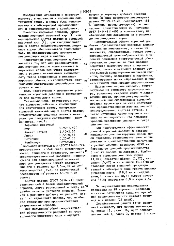 Кормовая добавка к комбикорму для лактирующих коров (патент 1120958)