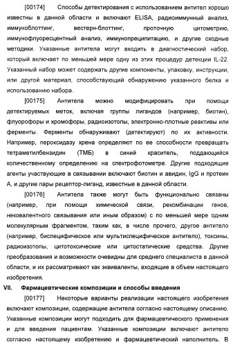 Антитела к il-22 человека и их применение (патент 2467016)