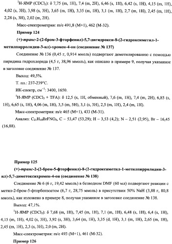 Ингибиторы циклин-зависимых киназ и их применение (патент 2334746)