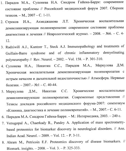 Способ диагностики аксонально-демиелинизирующих полиневропатий (патент 2441240)