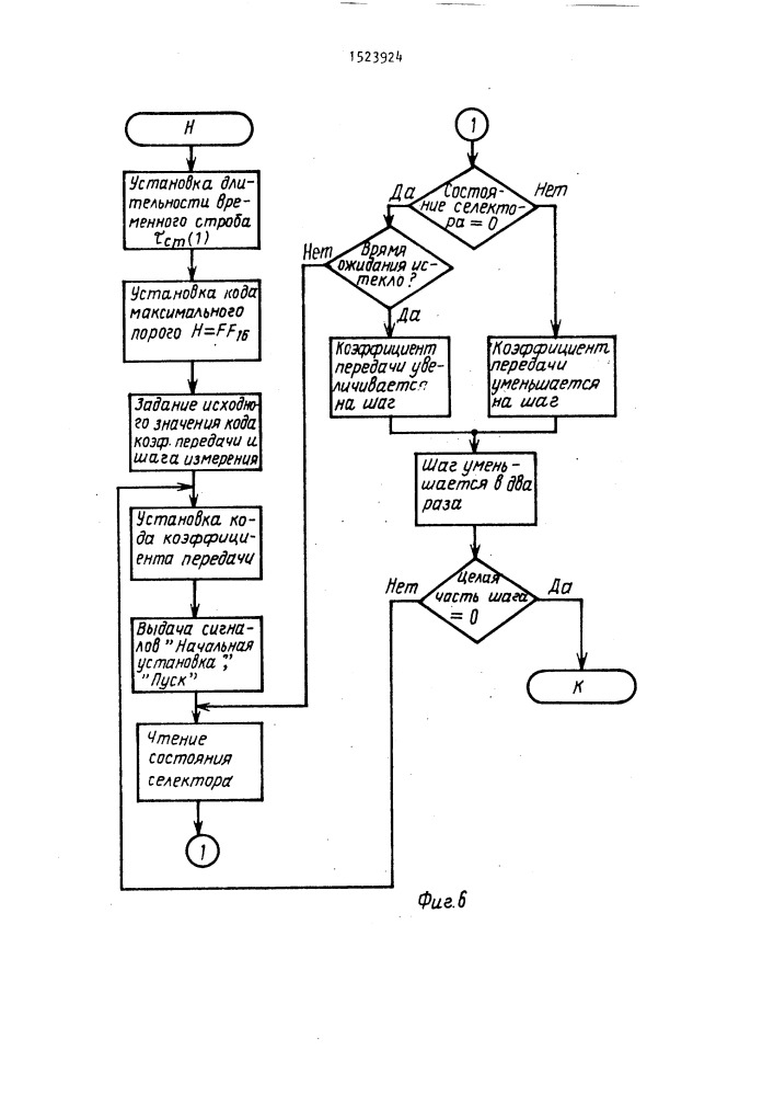 Устройство для автоматического измерения времени распространения ультразвука (патент 1523924)