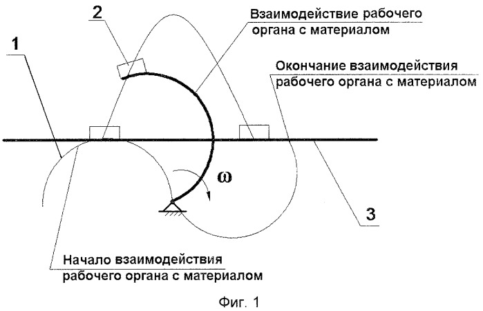 Устройство для удаления несвязанной костры из слоя дезориентированного волокна (патент 2392361)