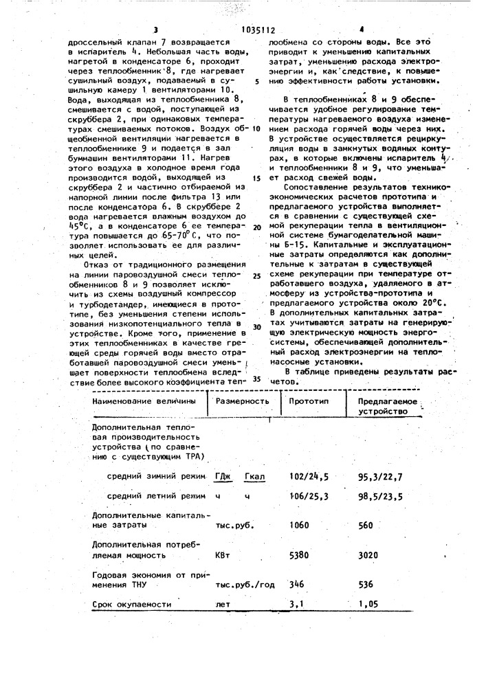 Устройство для рекуперации тепла в вентиляционной системе бумагоделательных машин (патент 1035112)