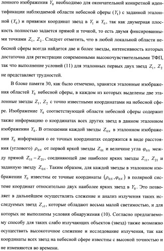 Способ поиска и приема сигналов лазерной космической связи и лазерное приемное устройство для его осуществления (патент 2337379)