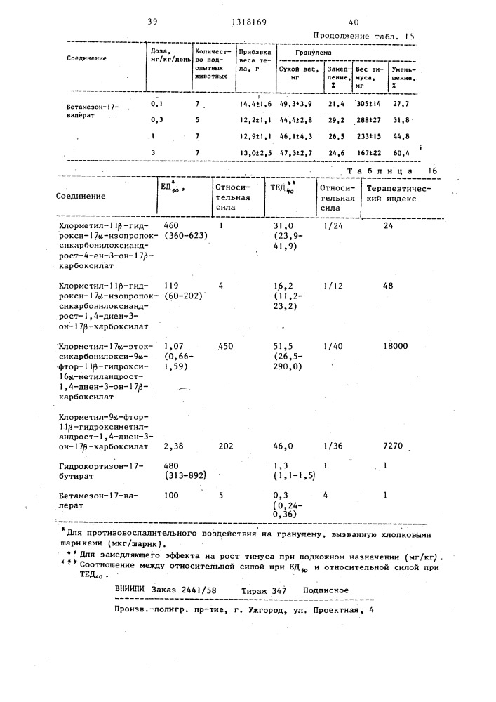 Способ получения стероидных соединений или их четвертичных аммонийных солей (патент 1318169)