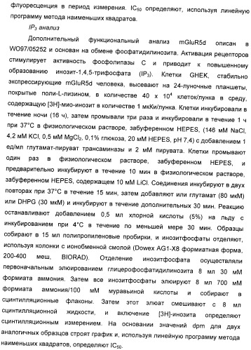 Модуляторы mglur5 (патент 2439068)