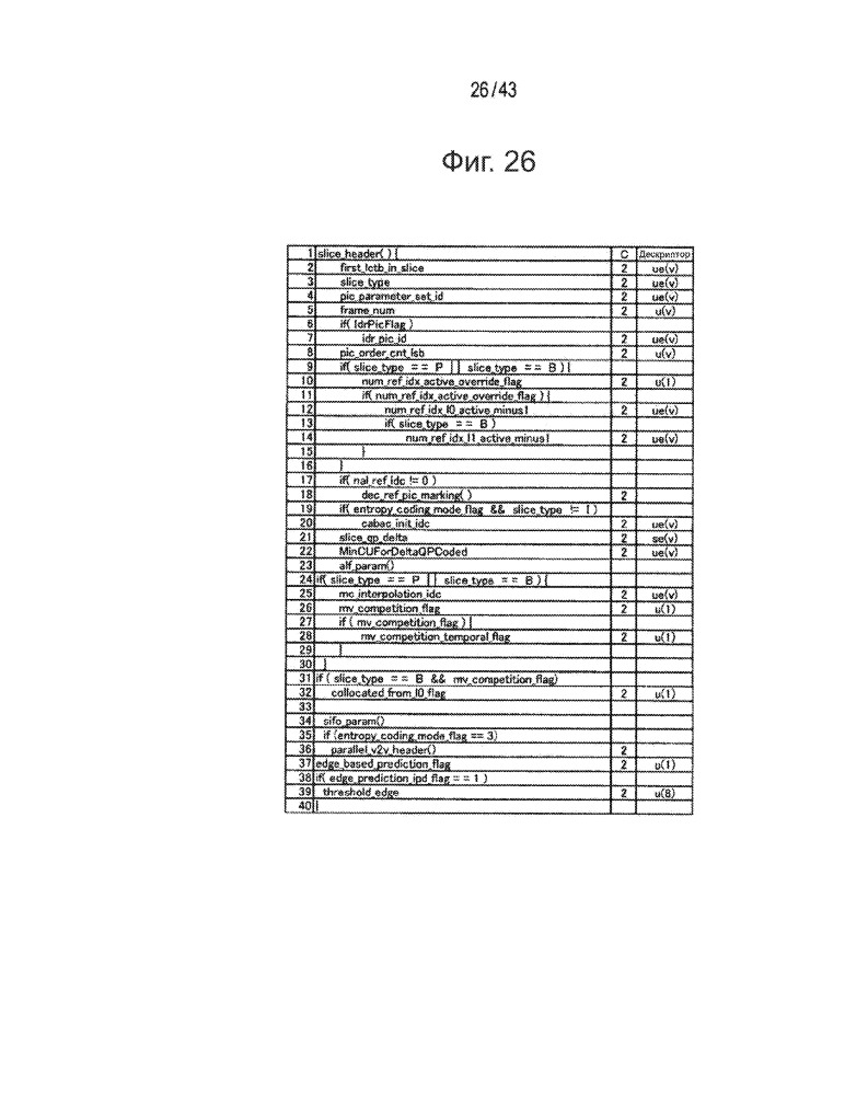 Устройство и способ обработки изображений (патент 2656718)