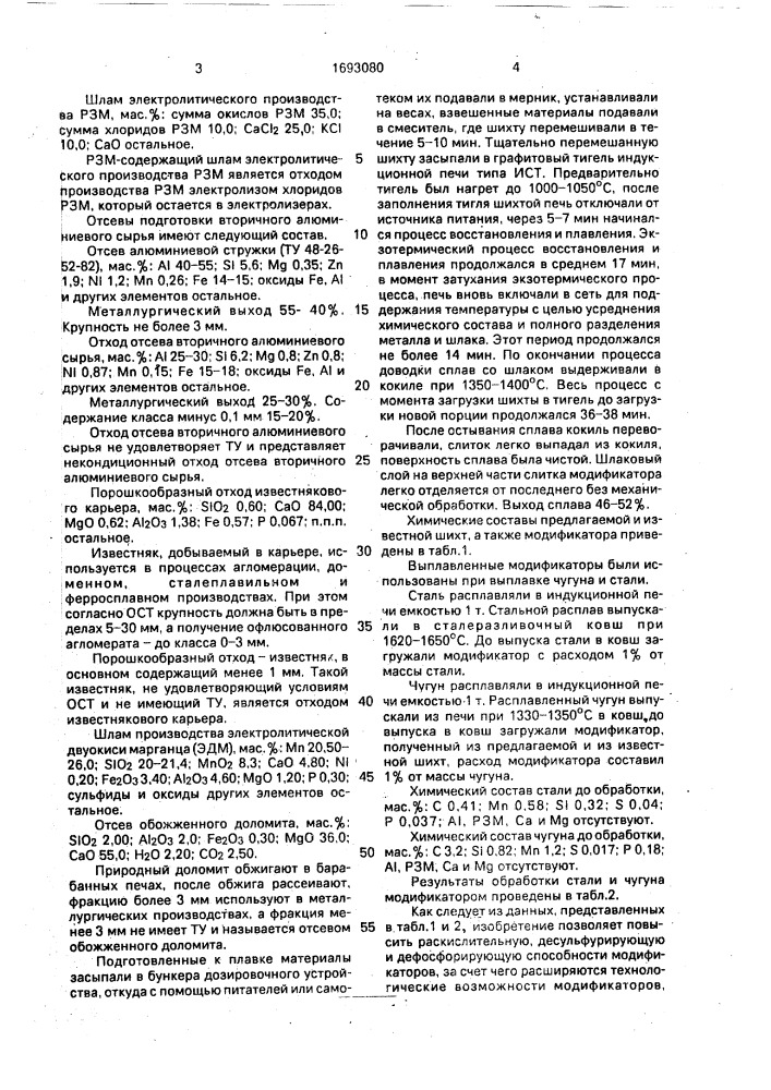 Шихта для выплавки модификаторов с редкоземельными металлами (патент 1693080)