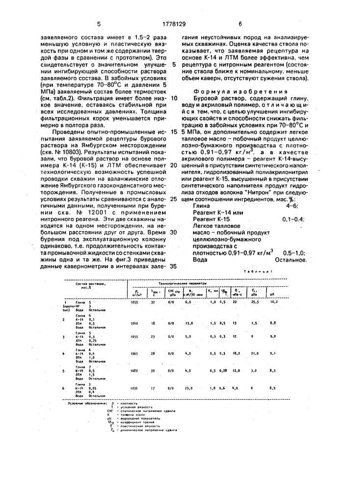 Буровой раствор (патент 1778129)