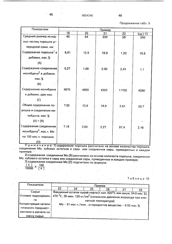 Добавка для гидроконверсии тяжелого углеводородного масла (патент 1804345)
