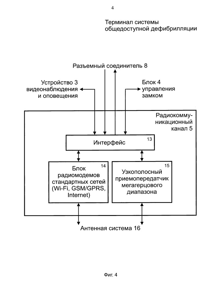 Терминал системы общедоступной дефибрилляции (патент 2662900)