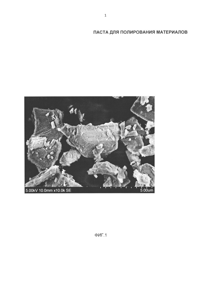 Паста для полирования материалов (патент 2615408)
