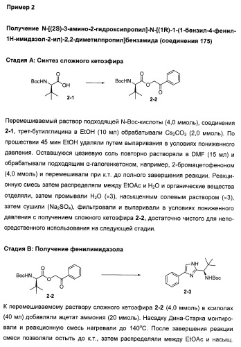 N-(1-(1-бензил-4-фенил-1н-имидазол-2-ил)-2,2-диметилпропил)бензамидные производные и родственные соединения в качестве ингибиторов кинезинового белка веретена (ksp) для лечения рака (патент 2427572)