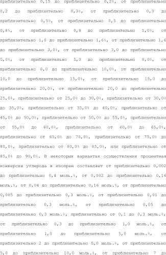 Полимеры изопрена из возобновляемых источников (патент 2505605)