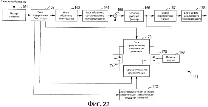 Устройство и способ обработки изображений (патент 2542945)