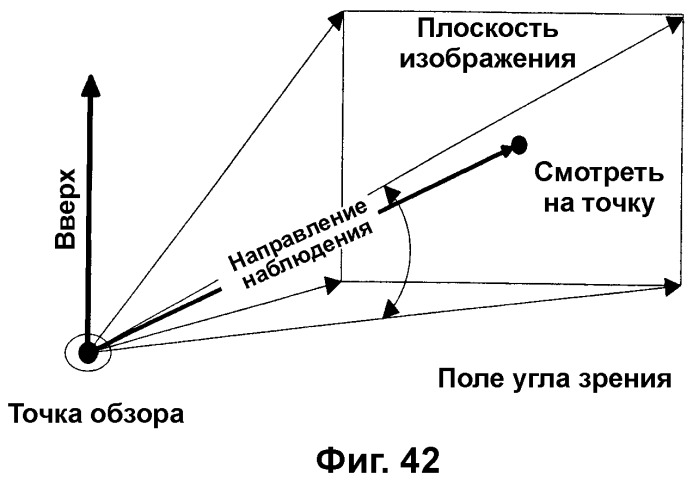 Уровень интеграции сред (патент 2360275)