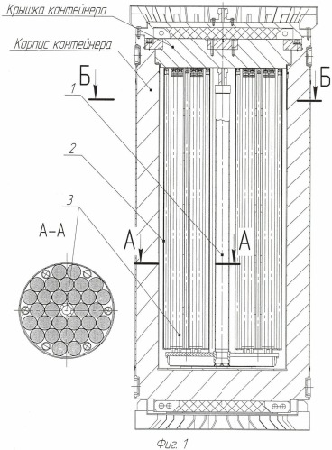 Способ обращения с отработавшим ядерным топливом реактора рбмк-1000 и устройства для его осуществления (патент 2490734)