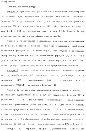 Комбинация ингибиторов цитохром-р450-зависимых протеаз (патент 2329050)