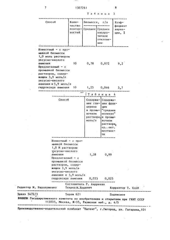 Способ определения абсолютно сухой биомассы дуналиеллы (патент 1507261)