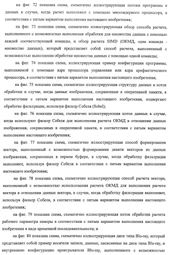 Устройство обработки изображения, способ обработки изображения и программа (патент 2423736)