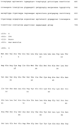 Антитело против csf-1r (патент 2547586)
