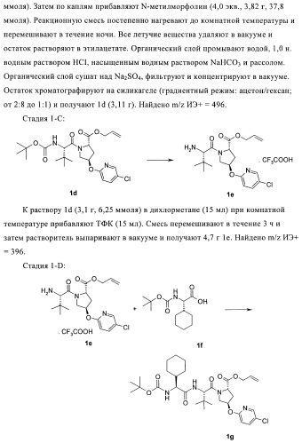 Ингибиторы hcv/вич и их применение (патент 2448976)