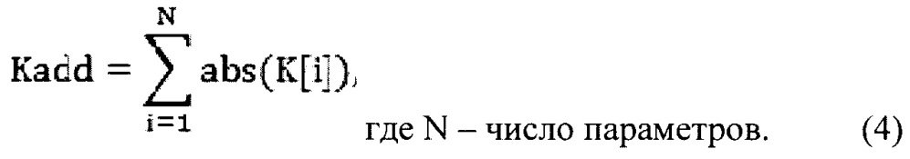 Способ оценки риска осложнений заболеваний сердечно-сосудистой системы с сочетанной патологией (патент 2656560)