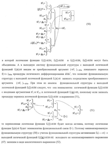 Функциональная структура предварительного сумматора f ([ni]&amp;[ni,0]) условно &quot;i&quot; и &quot;i+1&quot; разрядов &quot;k&quot; группы параллельно-последовательного умножителя f ( ) для позиционных аргументов множимого [ni]f(2n) с применением арифметических аксиом троичной системы счисления f(+1,0,-1) (варианты русской логики) (патент 2439658)