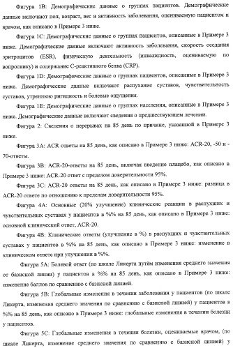 Способ лечения сердечно-сосудистого заболевания с применением растворимого ctla4 (патент 2353384)