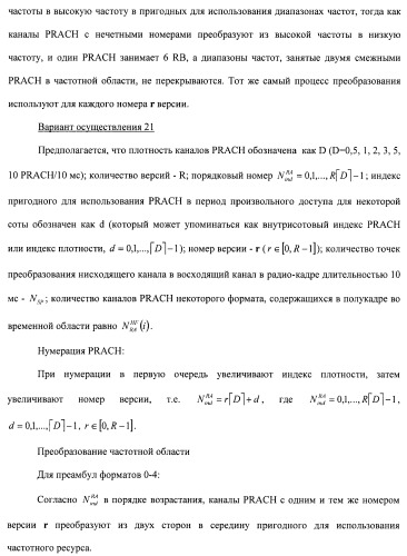 Способ преобразования физических каналов произвольного доступа (патент 2488981)