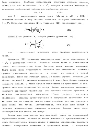 Способы и системы сжатия данных (патент 2371741)