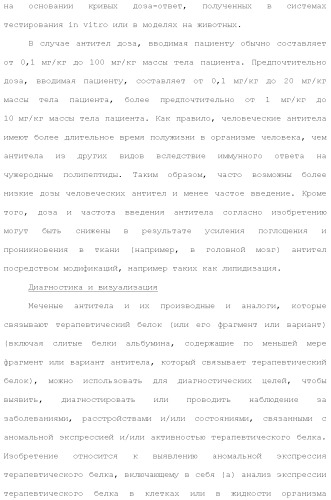 Слитые белки альбумина (патент 2369404)