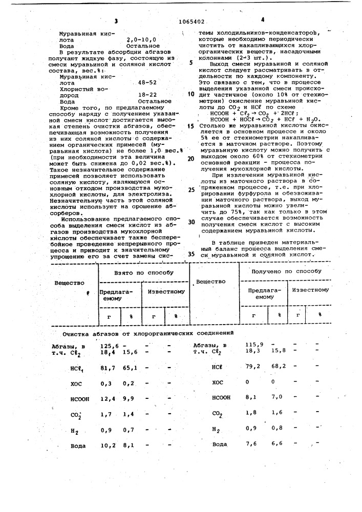Способ выделения смеси муравьиной и соляной кислот (патент 1065402)